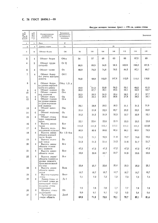  26456.1-89