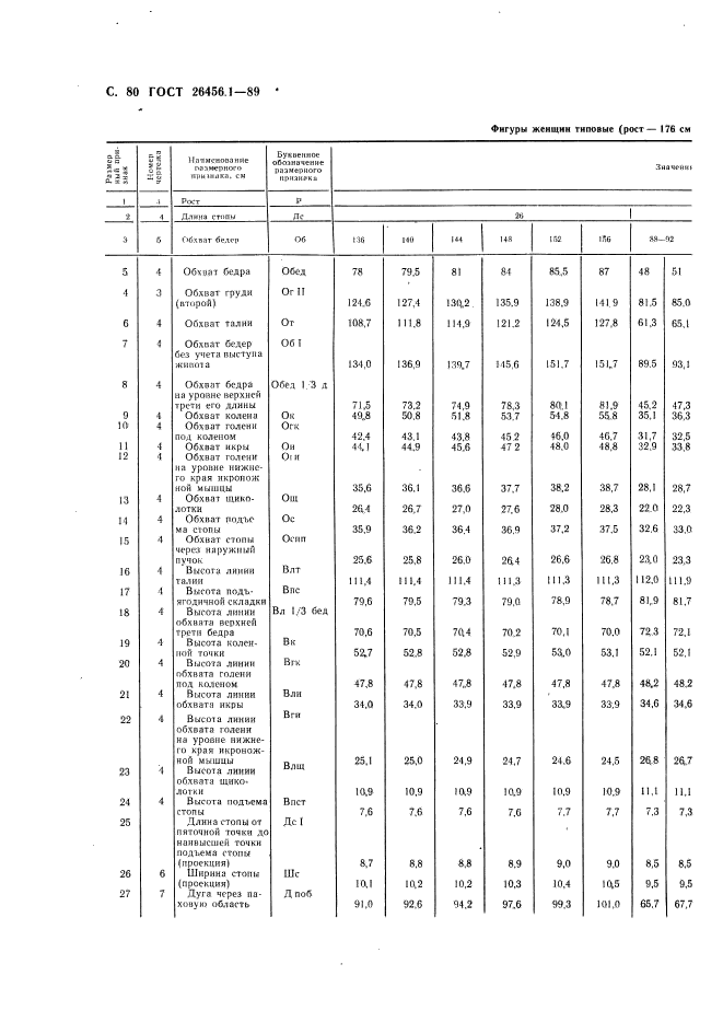  26456.1-89