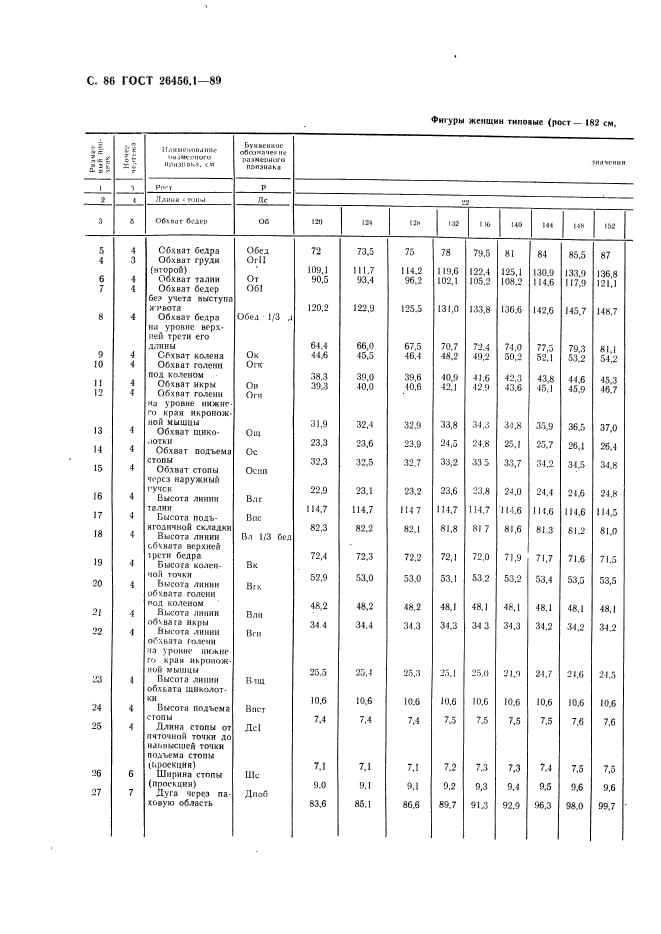  26456.1-89