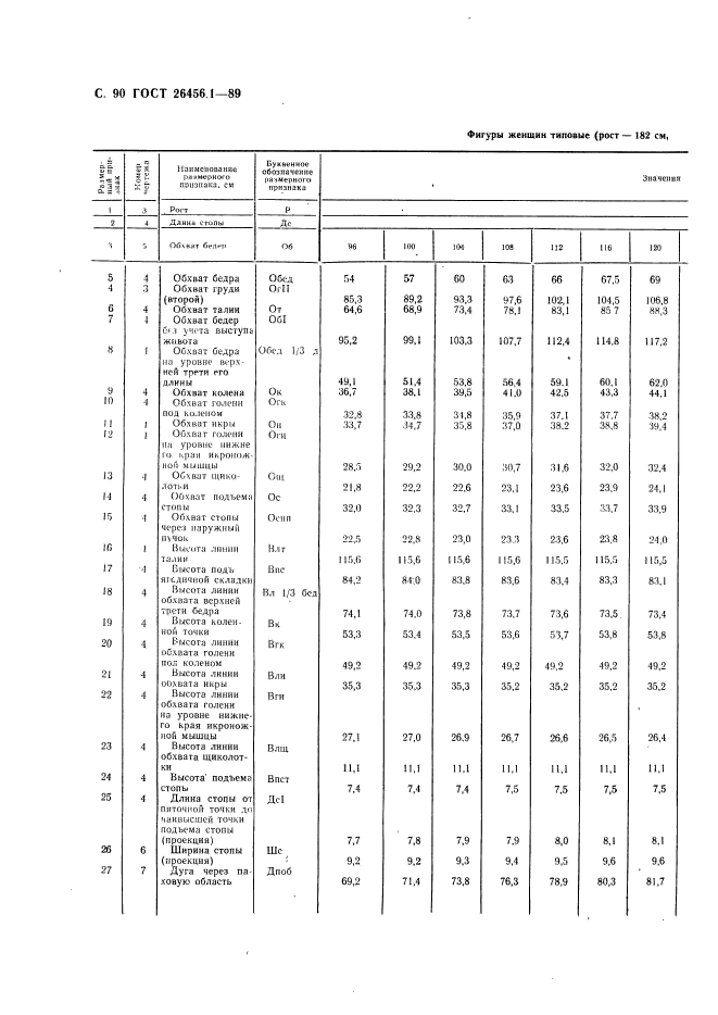  26456.1-89