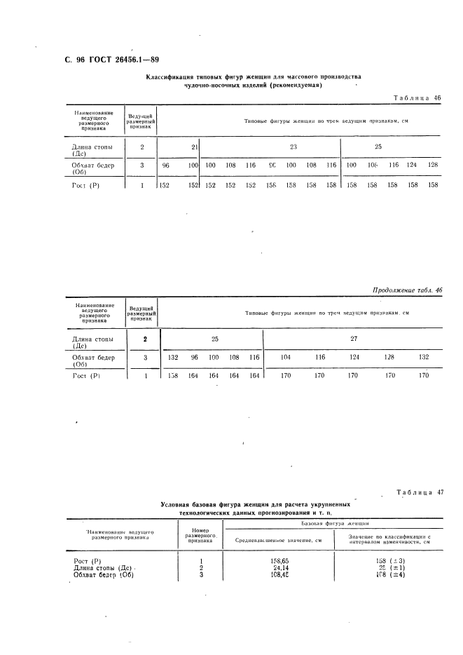  26456.1-89