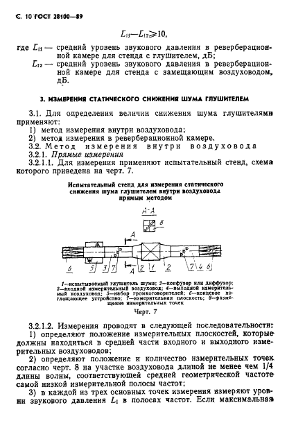  28100-89