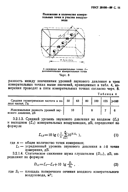  28100-89