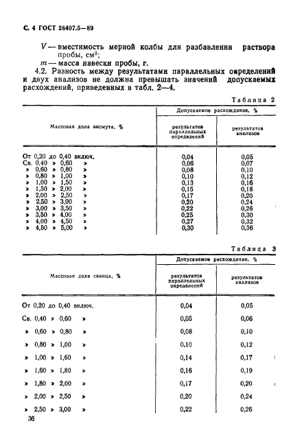  28407.5-89