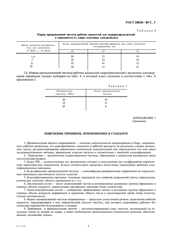  28028-89