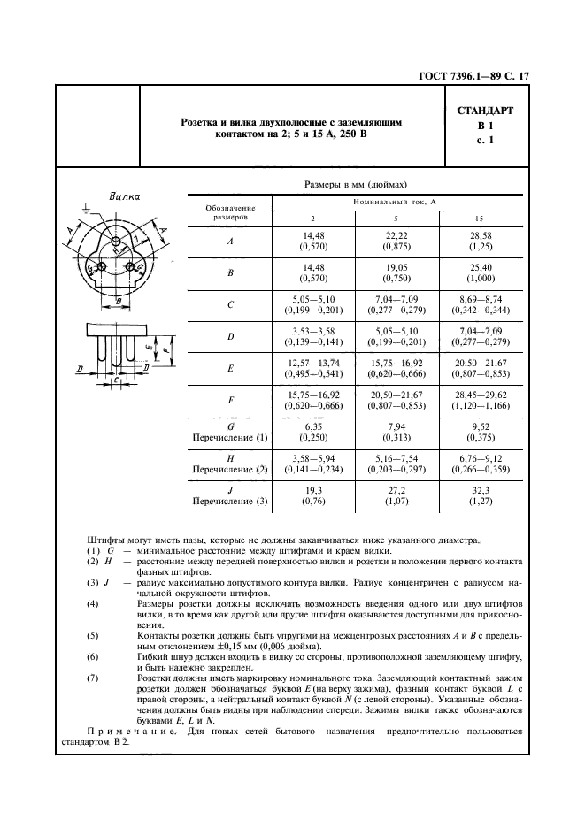  7396.1-89