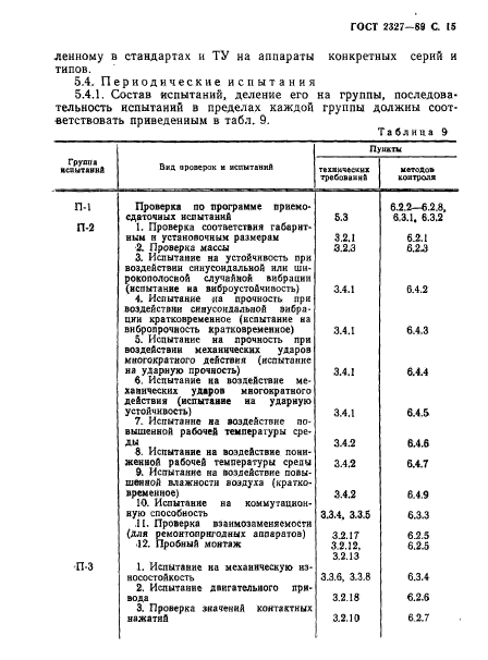  2327-89