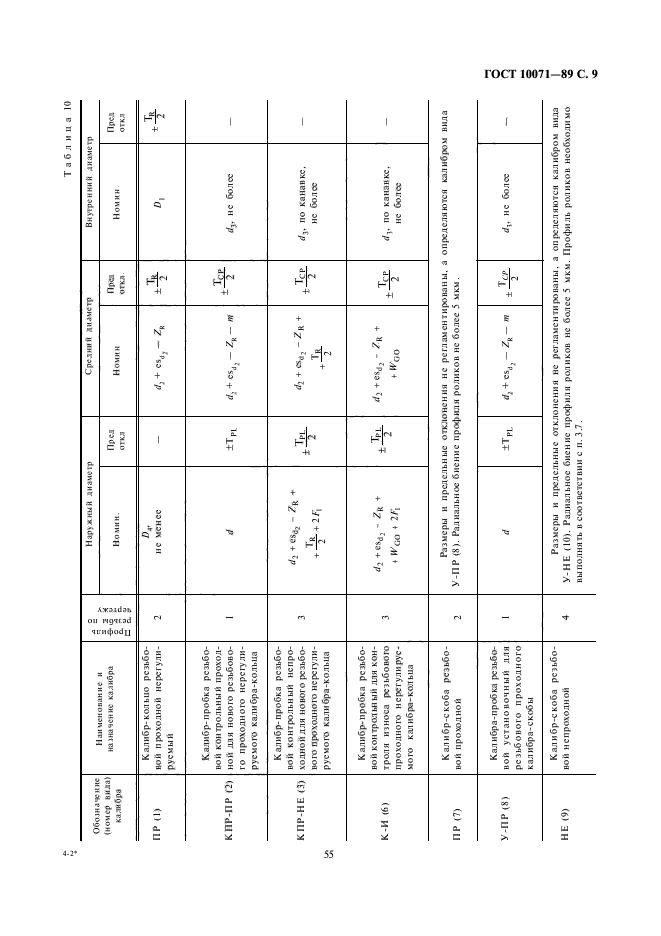  10071-89