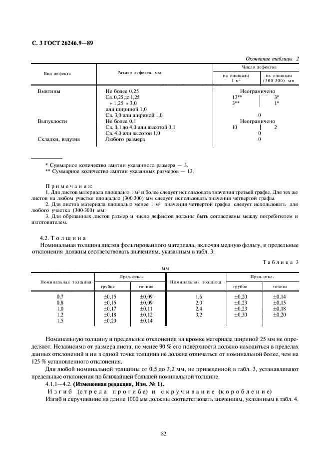  26246.9-89