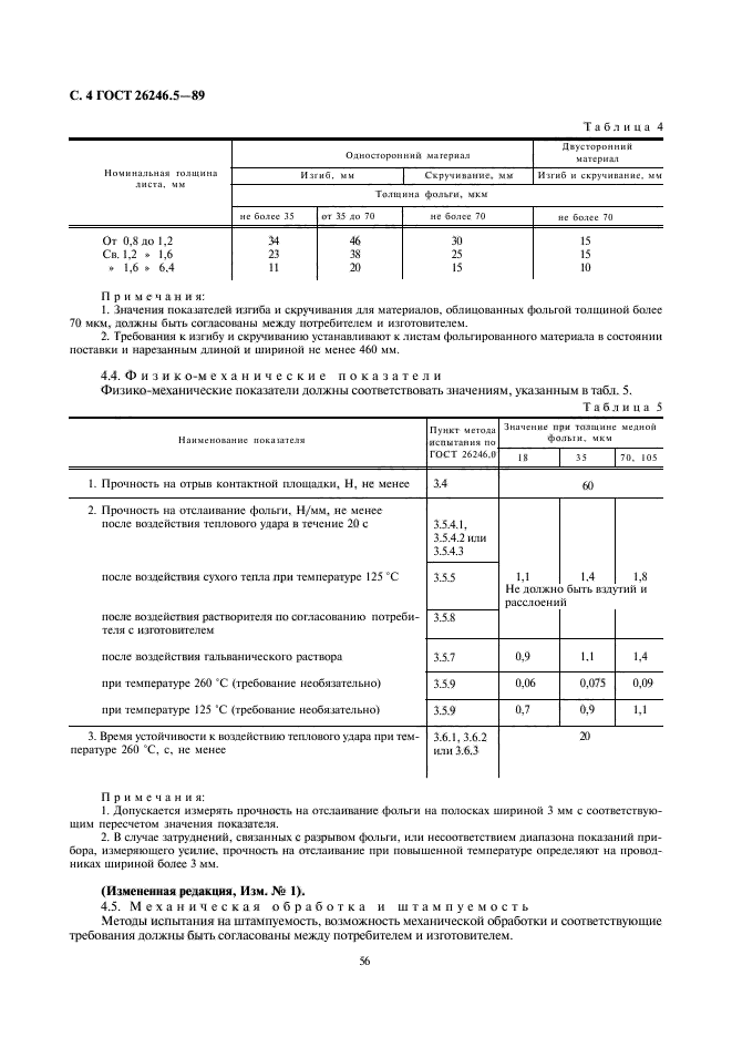  26246.5-89