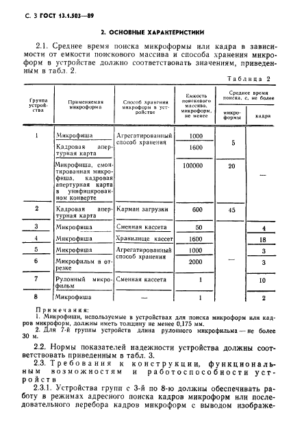  13.1.503-89