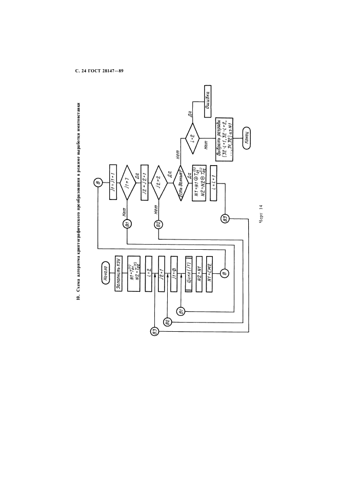  28147-89