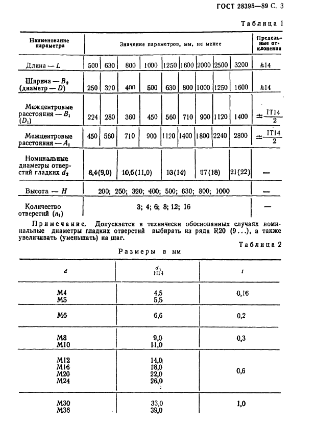  28395-89