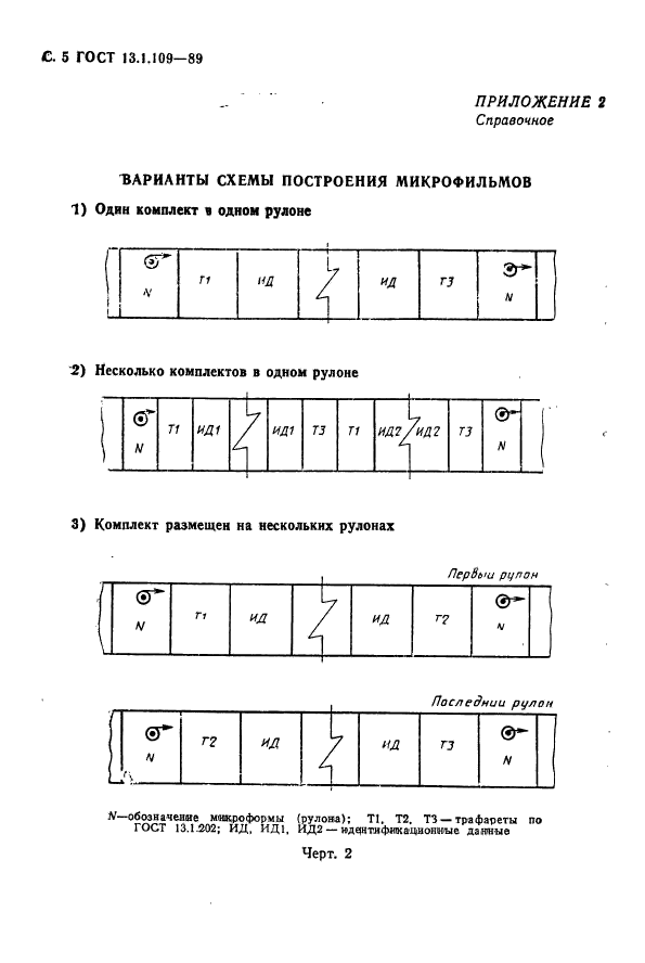  13.1.109-89