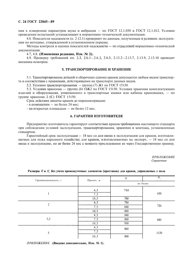  22045-89