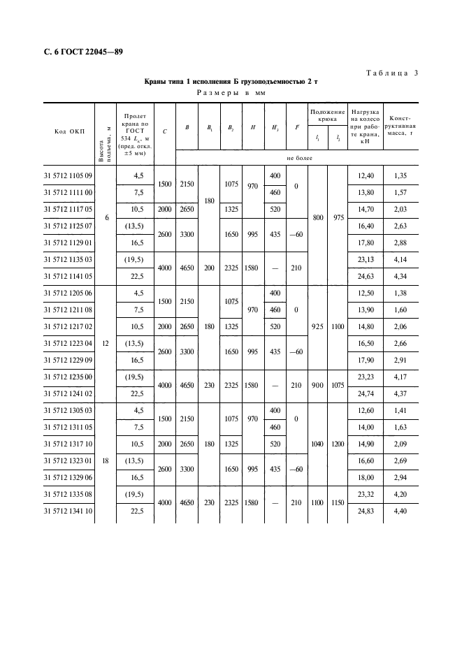  22045-89