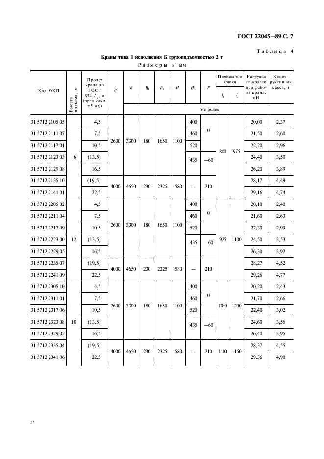  22045-89