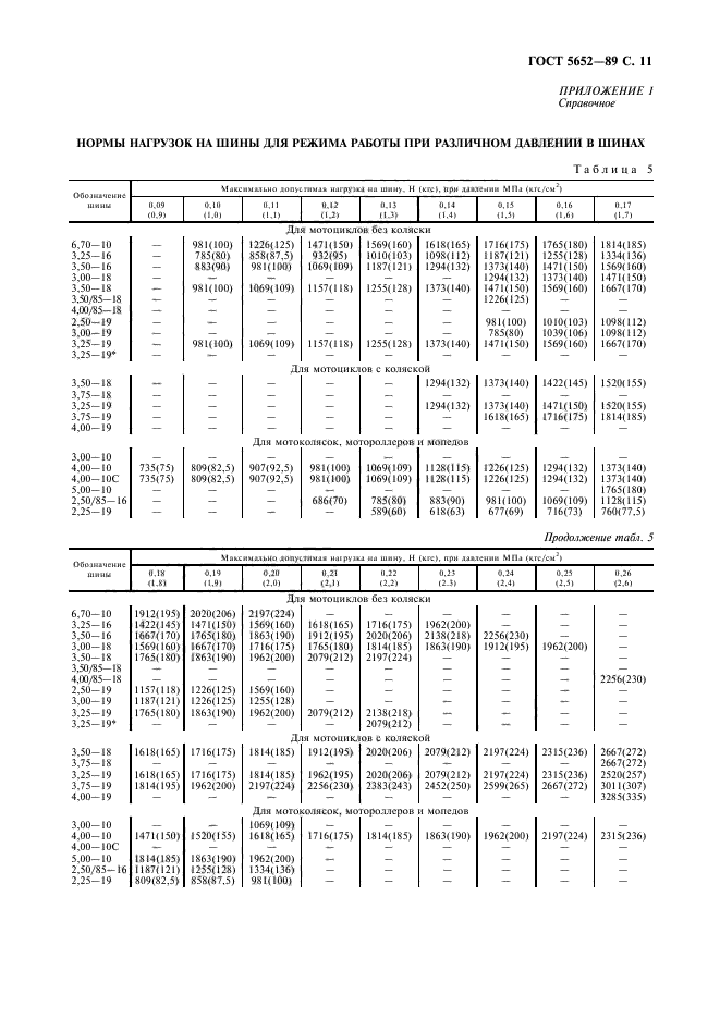  5652-89