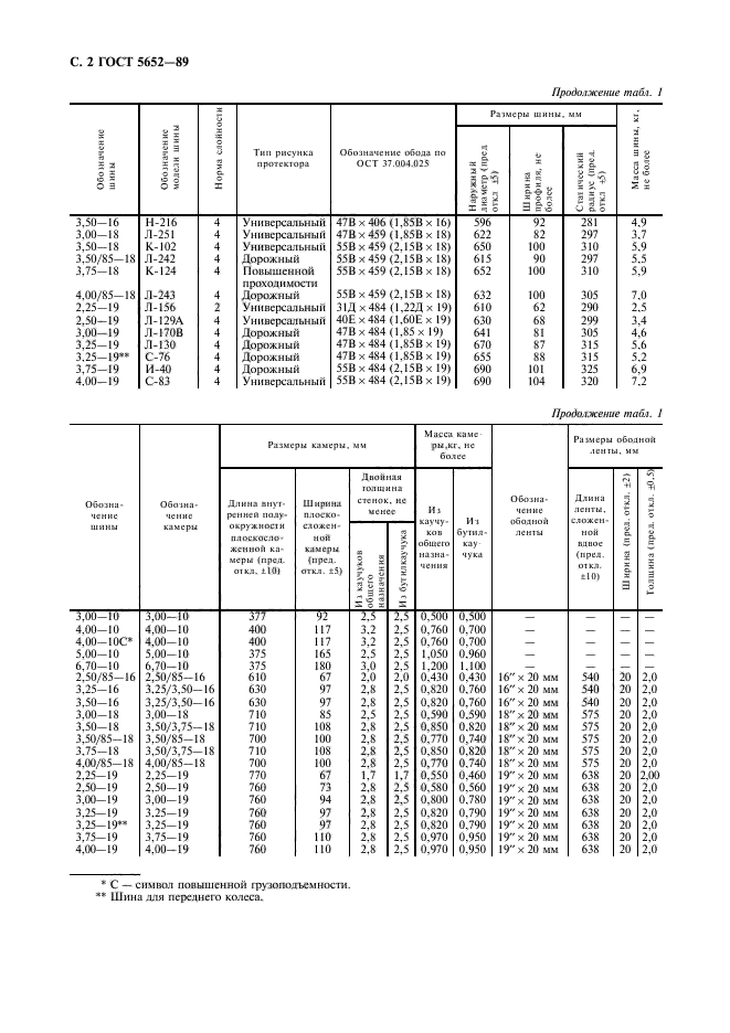  5652-89