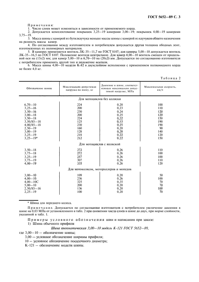  5652-89