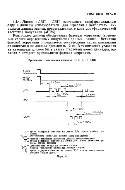  28043-89