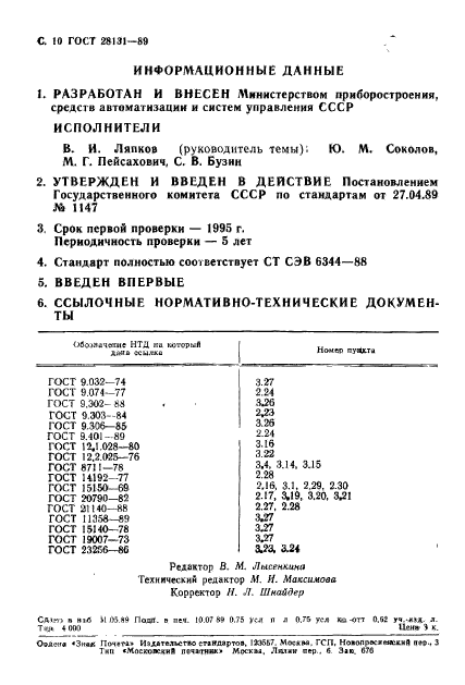  28131-89