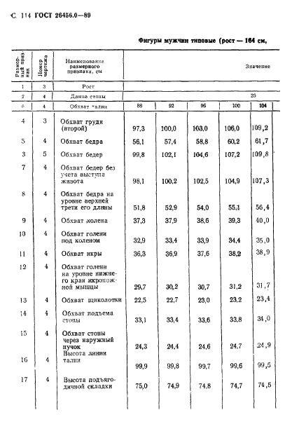  26456.0-89