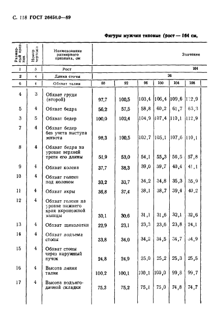  26456.0-89