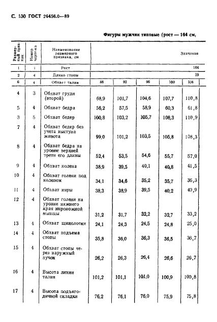  26456.0-89