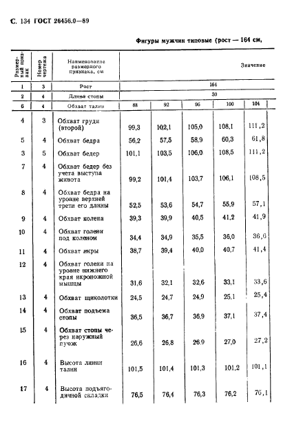  26456.0-89