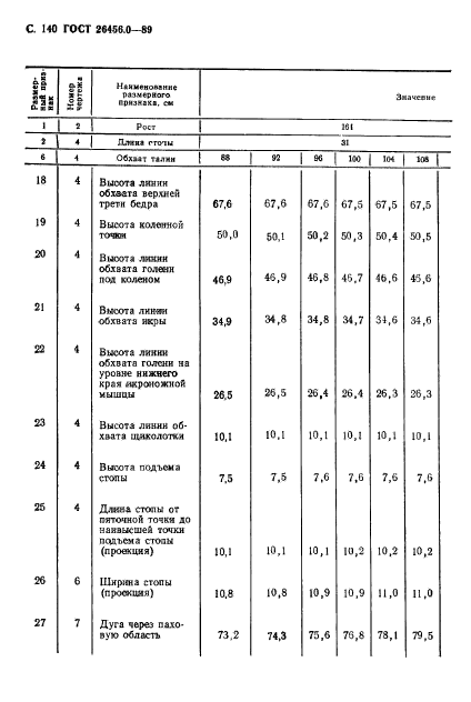  26456.0-89