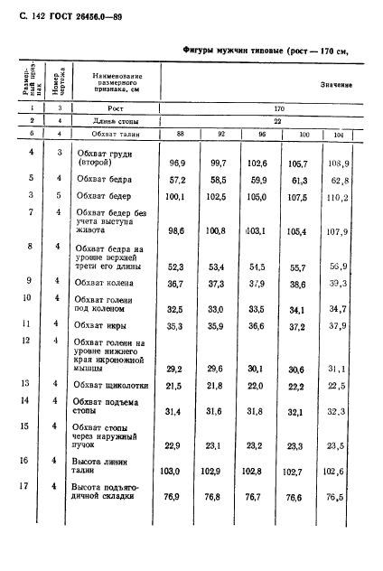  26456.0-89