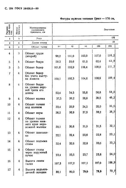  26456.0-89