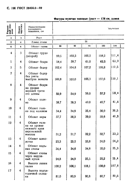  26456.0-89