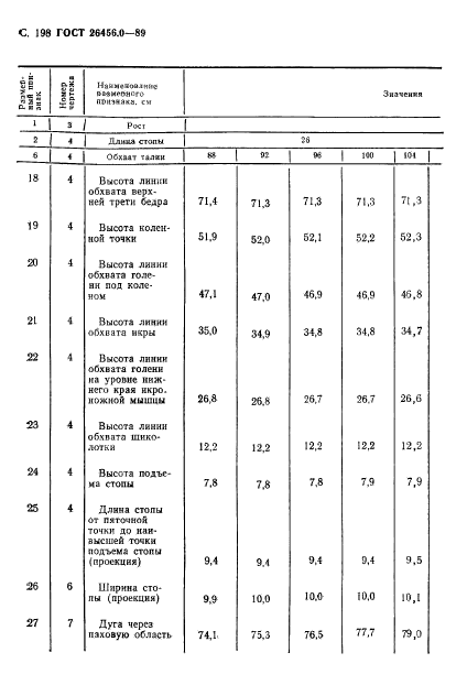  26456.0-89