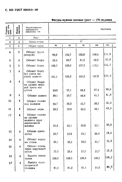  26456.0-89