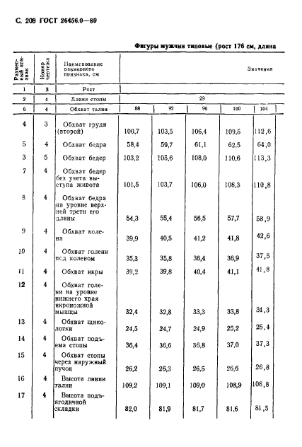  26456.0-89