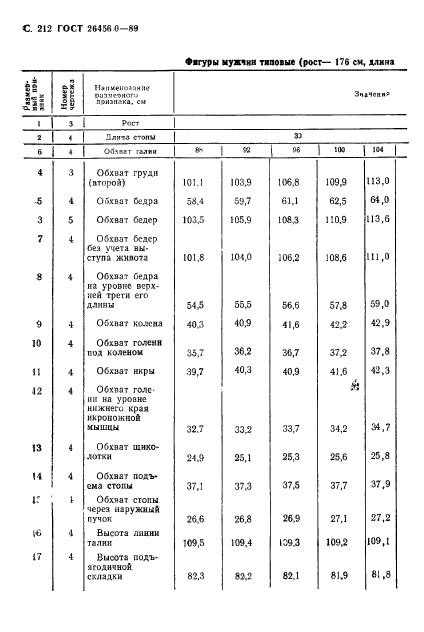  26456.0-89