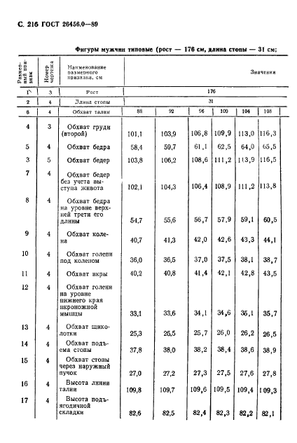  26456.0-89