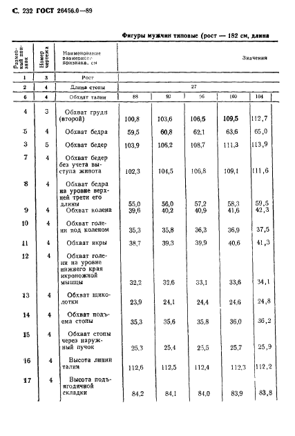  26456.0-89