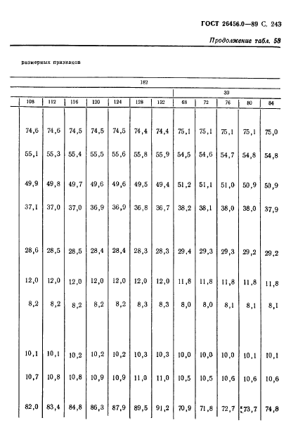  26456.0-89