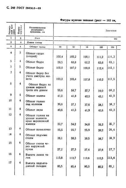  26456.0-89