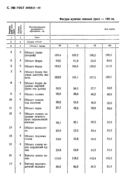  26456.0-89