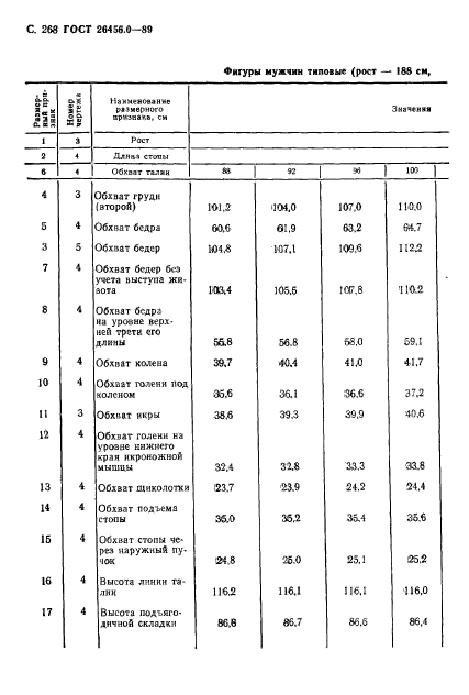  26456.0-89