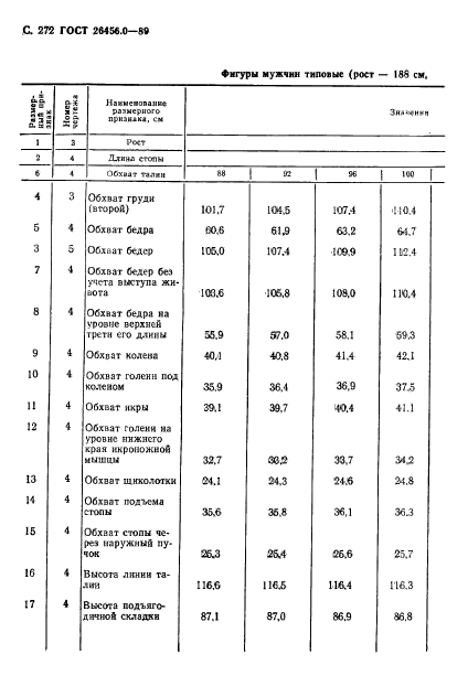  26456.0-89