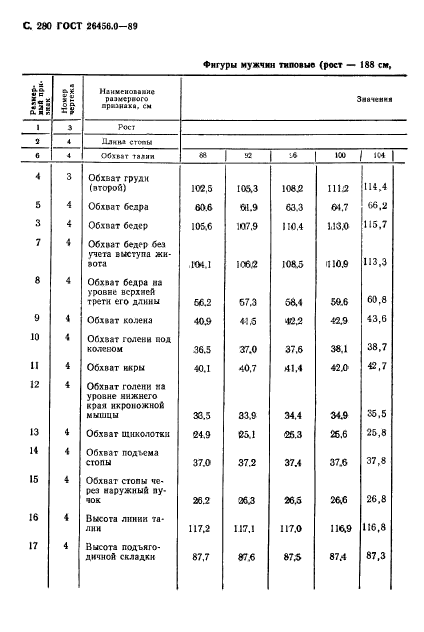  26456.0-89