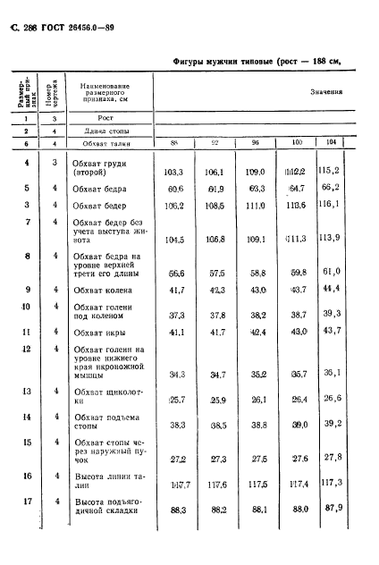  26456.0-89