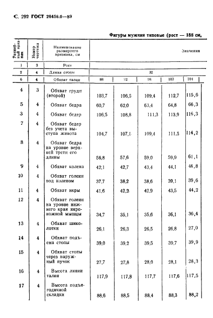  26456.0-89