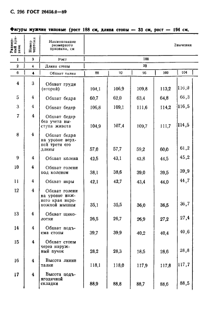  26456.0-89