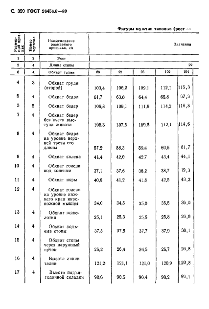  26456.0-89